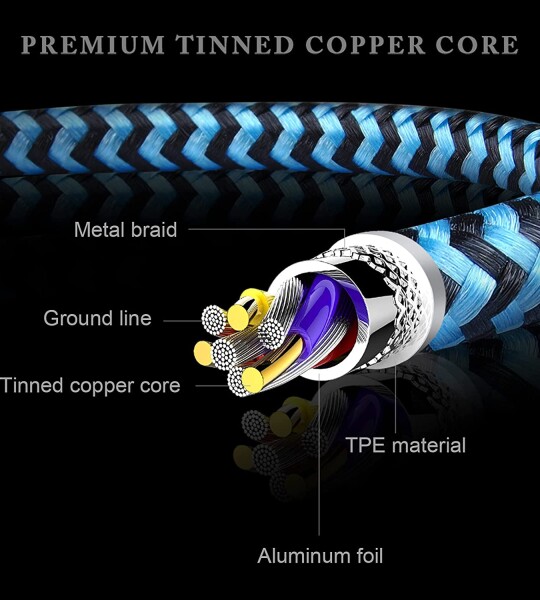 USB Lightning to USB A Cable, 5Pack Fast Charge Nylon Braided Apple Cords, Original MFI Certified Chip Power Adapter Lin