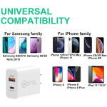 USB C Charger Block Fast Wall Charger for iPhone 13 Pro Max