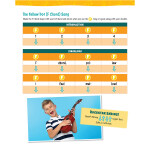 Kids' Guide to Learning the Ukulele 24 Songs to Learn and Play Introduction to the Uke for Children