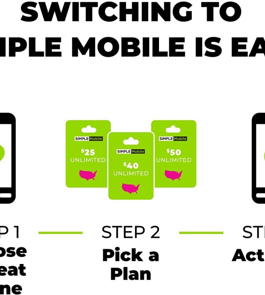 Motorola Simple Mobile Moto E6 4G LTE Prepaid Smartphone (Locked) - Black - 16GB - Sim Card Included - GSM